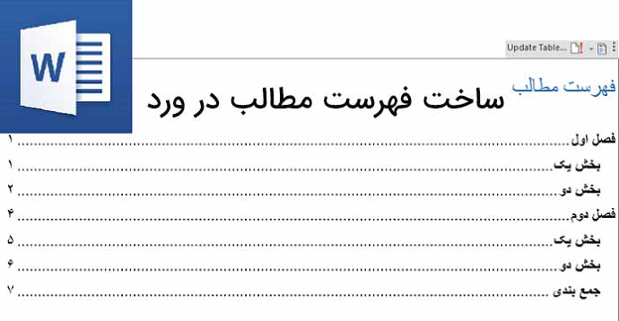 نمونه فهرست ساخته شده در ورد