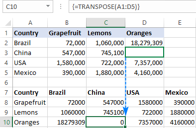 The TRANSPOSE function outputs zeros for empty cells