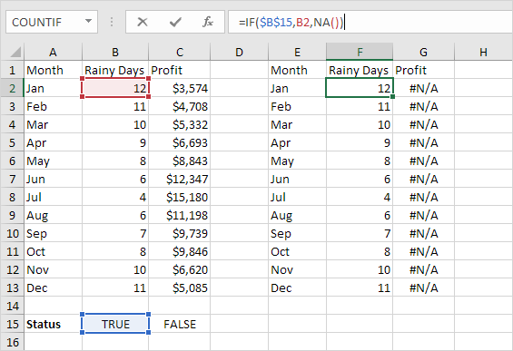 New Data Series