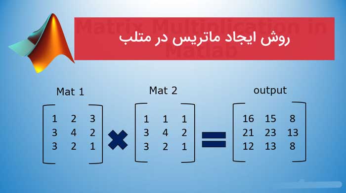 آموزش ایجاد ماتریس در متلب (و نکات و عملیات ها)