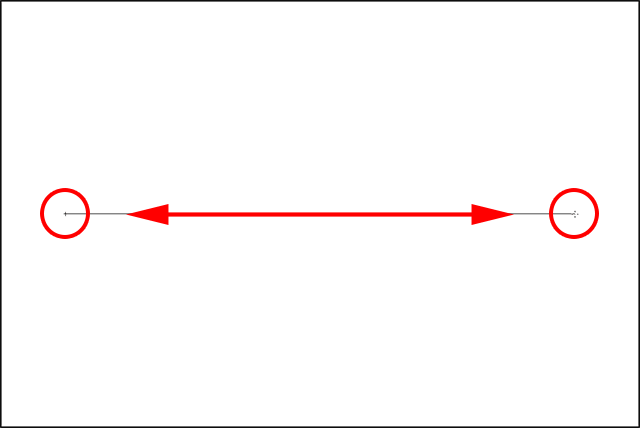 Drawing a gradient with a wide transition area. 