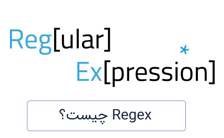 regular expression