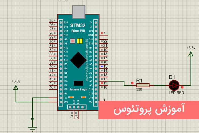 پروتئوس (مدار طراحی شده)