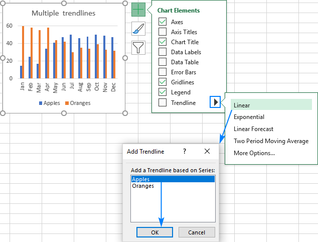 Another way to add multiple trendlines to an Excel chart