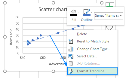 Format trendline in Excel.