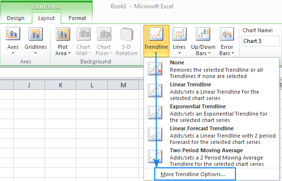Insert a trendline in Excel 2010.