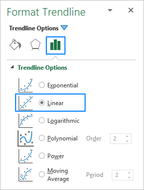 Open the pane to see all available trendline types.