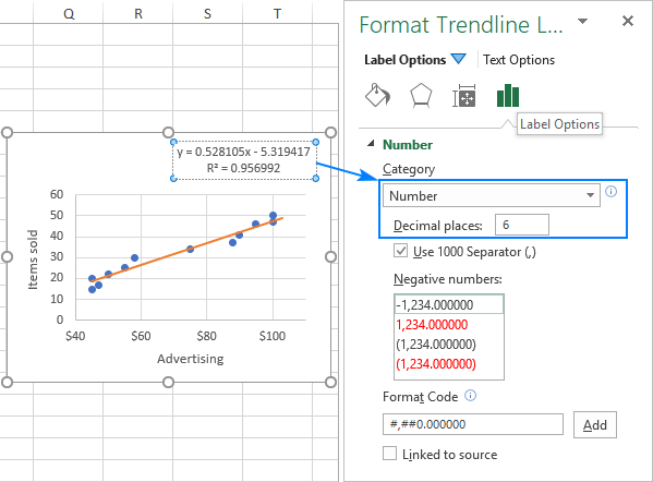 Show more digits in the trendline equation.