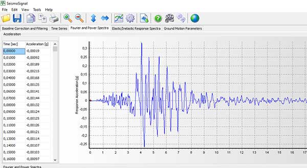 آموزش نرم افزار Seismosignal و نکات کاربردی