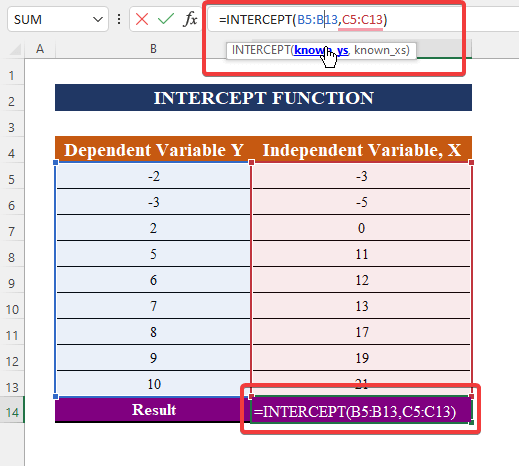 Basic Concept of INTERCEPT Function in Excel