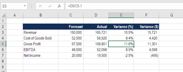 variance formula template download