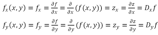 f_x (x,y)=f_x=∂f/∂x=∂/∂x(f(x,y))= z_x=∂z/∂x=D_x f f_y (x,y)=f_y=∂f/∂y=∂/∂y(f(x,y))= z_y=∂z/∂y=D_y f 