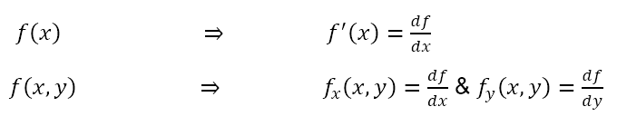  f(x) ⇒ f^' (x)=df/dx f(x,y) ⇒ f_x (x,y)=df/dx & f_y (x,y)=df/dy 