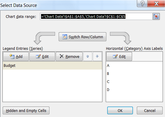 category axis in excel
