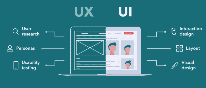 تفاوت بین طراحان UX و UI