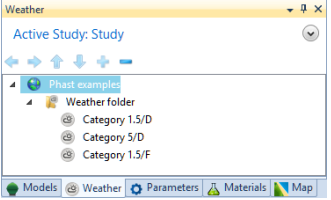 قطعه تب Weather